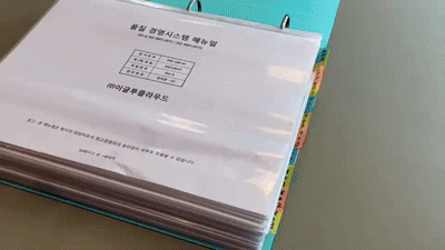 ISO certification documents